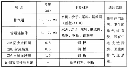 微信截图_20240830110052