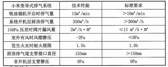 微信截图_20240830110638